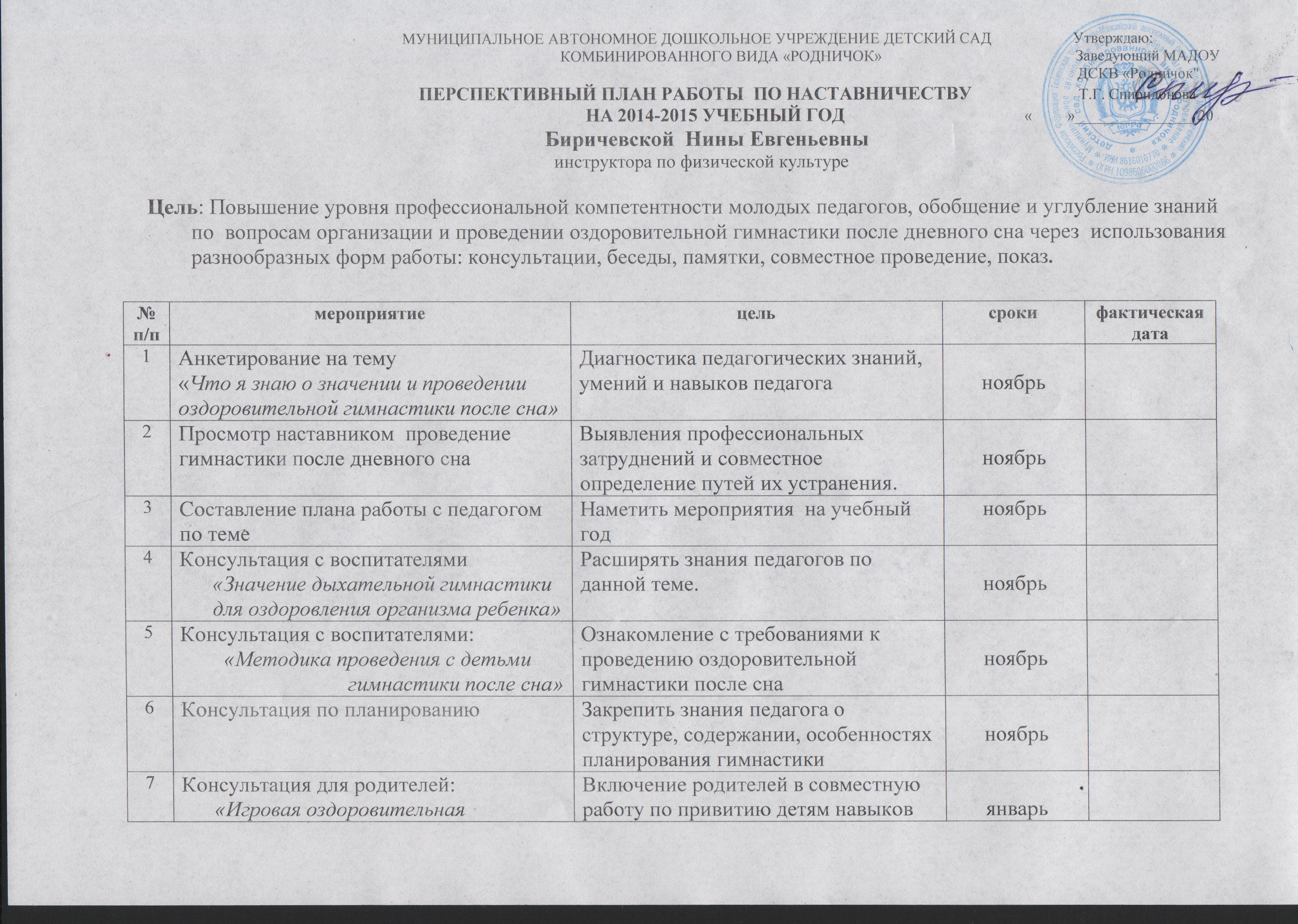 План конспект гимнастики после сна в старшей группе в таблице по стандарту